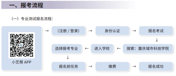 重庆城市科技学院2023年艺术类校考报考指南-我的测试练习