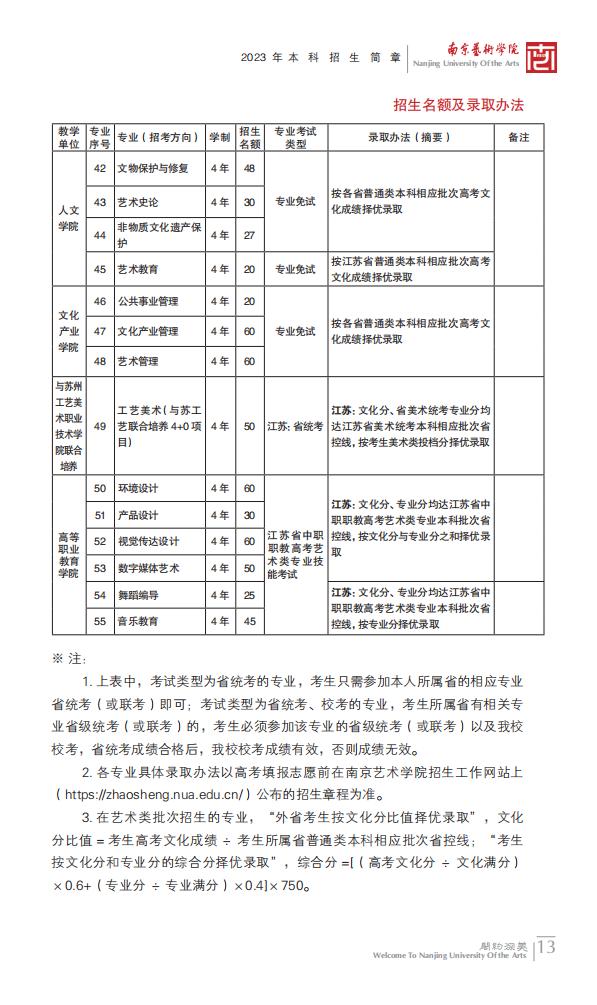 图片[14]-南京艺术学院2023年本科招生简章-我的测试练习
