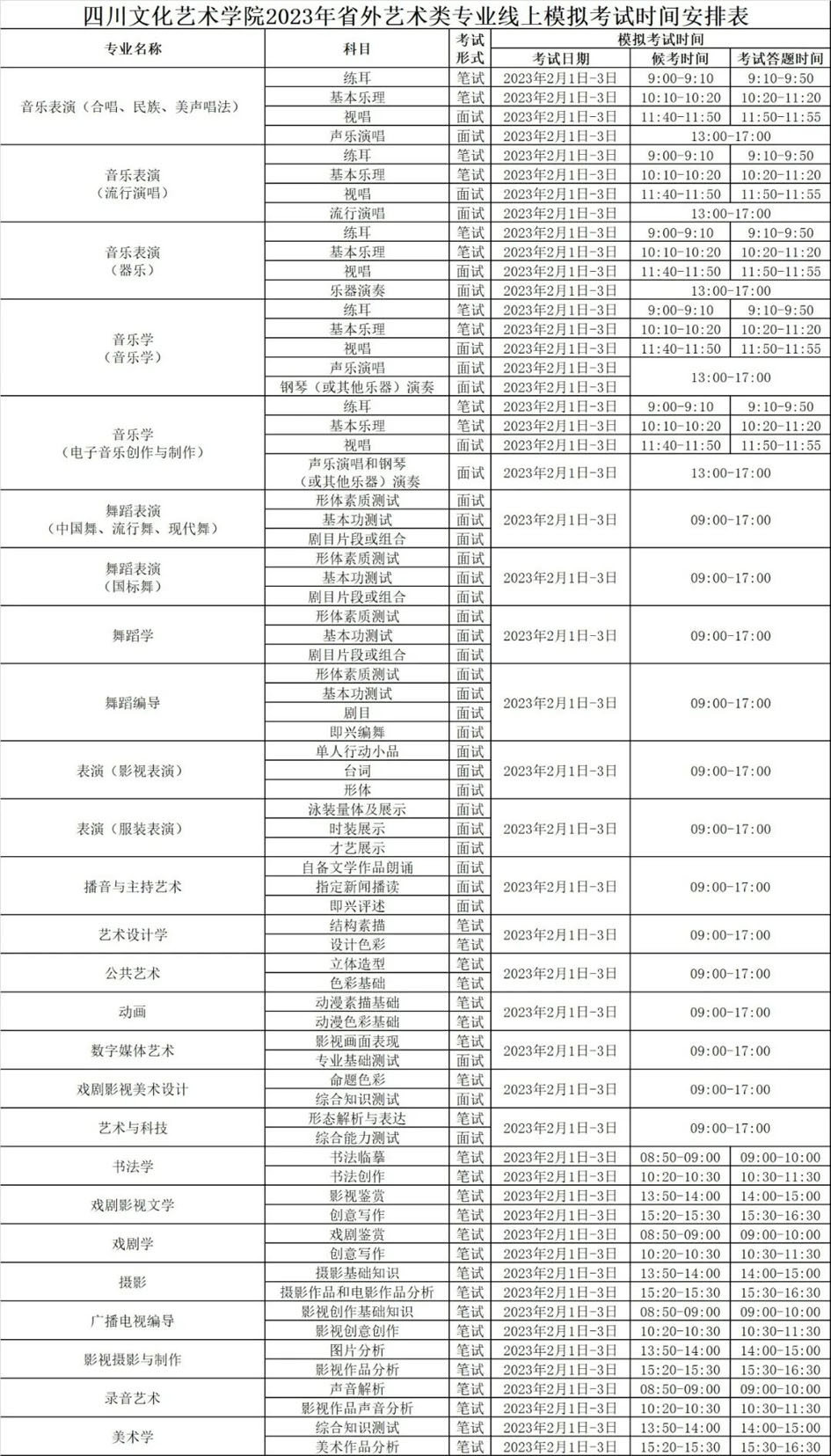 图片[2]-四川文化艺术学院2023年省外艺术类专业校考公告-我的测试练习