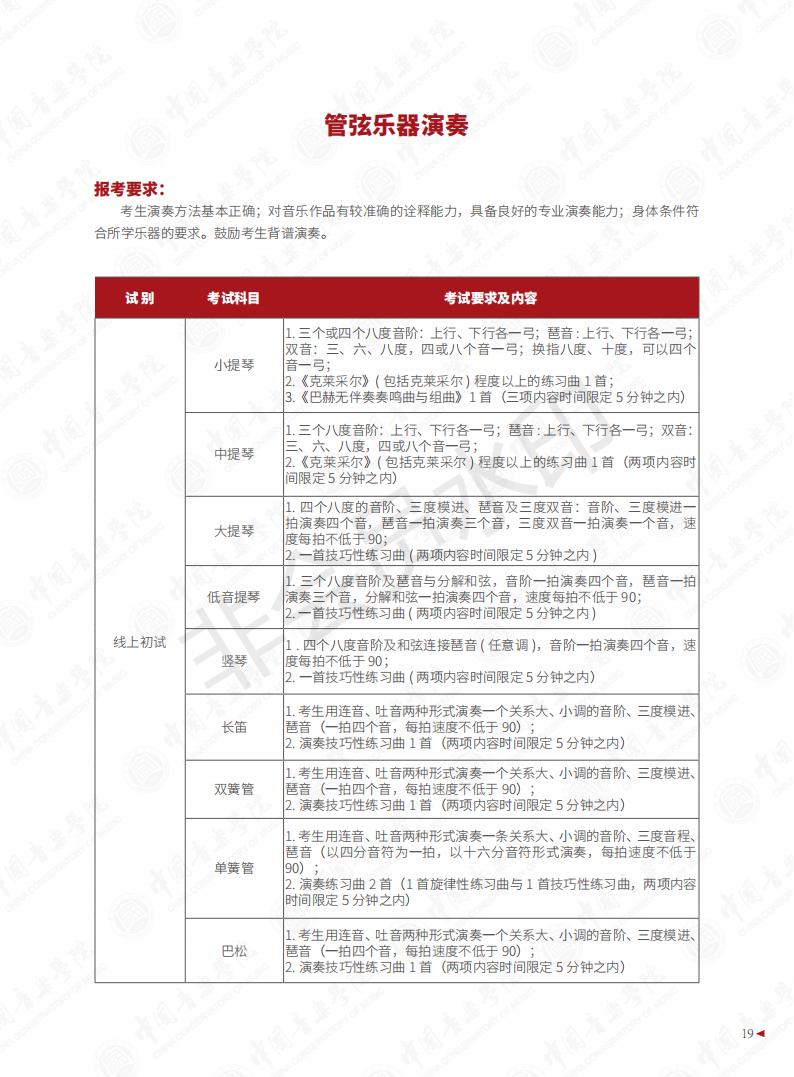 图片[21]-中国音乐学院2023年本科招生简章-我的测试练习